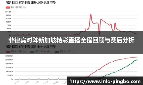 菲律宾对阵新加坡精彩直播全程回顾与赛后分析